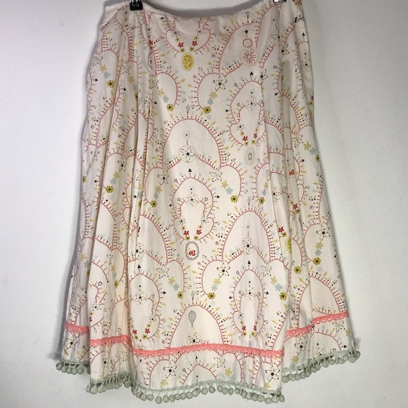 Cynthia Steffe Adorable Coquette Pastel Multicolor Skirt No Sz Tag- W13.5", L24" - Picture 1 of 9